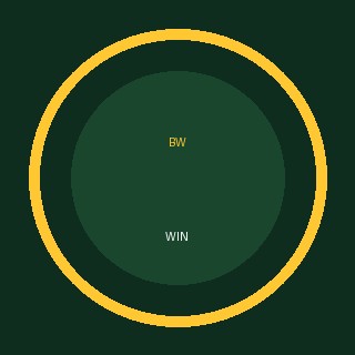 Big Win Cadastro